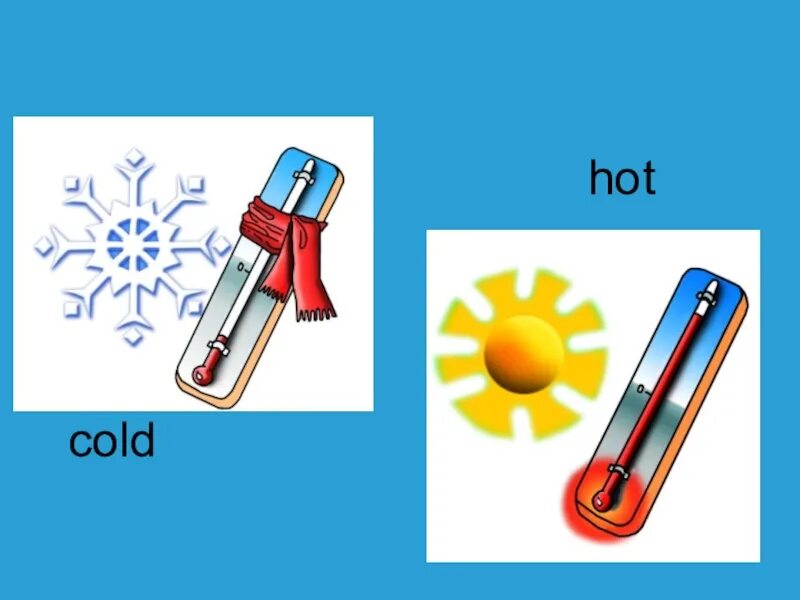 Hot cold yours. Hello Sunshine 4 класс Spotlight. Cold hot картинка. Hot Cold Flashcards. Hot Cold for Kids.