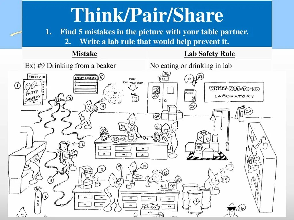 Find mistakes Worksheets. Find the mistakes. Find mistakes exercises. Find mistakes упражнения. Find 5 mistakes