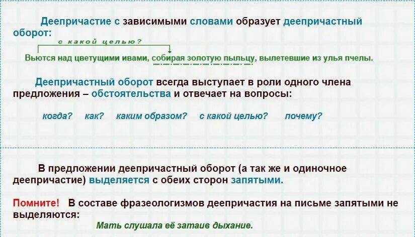 Чем подчеркивается деепричастие. Знаки препинания при причастном обороте и деепричастном обороте. Предложение с деепричастием. Деепричастие с зависимыми словами образует деепричастный оборот. Предложения с деепричастиями и зависимыми словами.