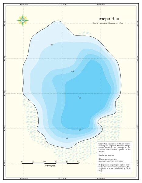 Карта глубин оз Чаны. Озеро Чаны карта островов. Карта озера Чаны Новосибирская область с названием островов. Карта глубин озера Чаны. Озере чаны название островов
