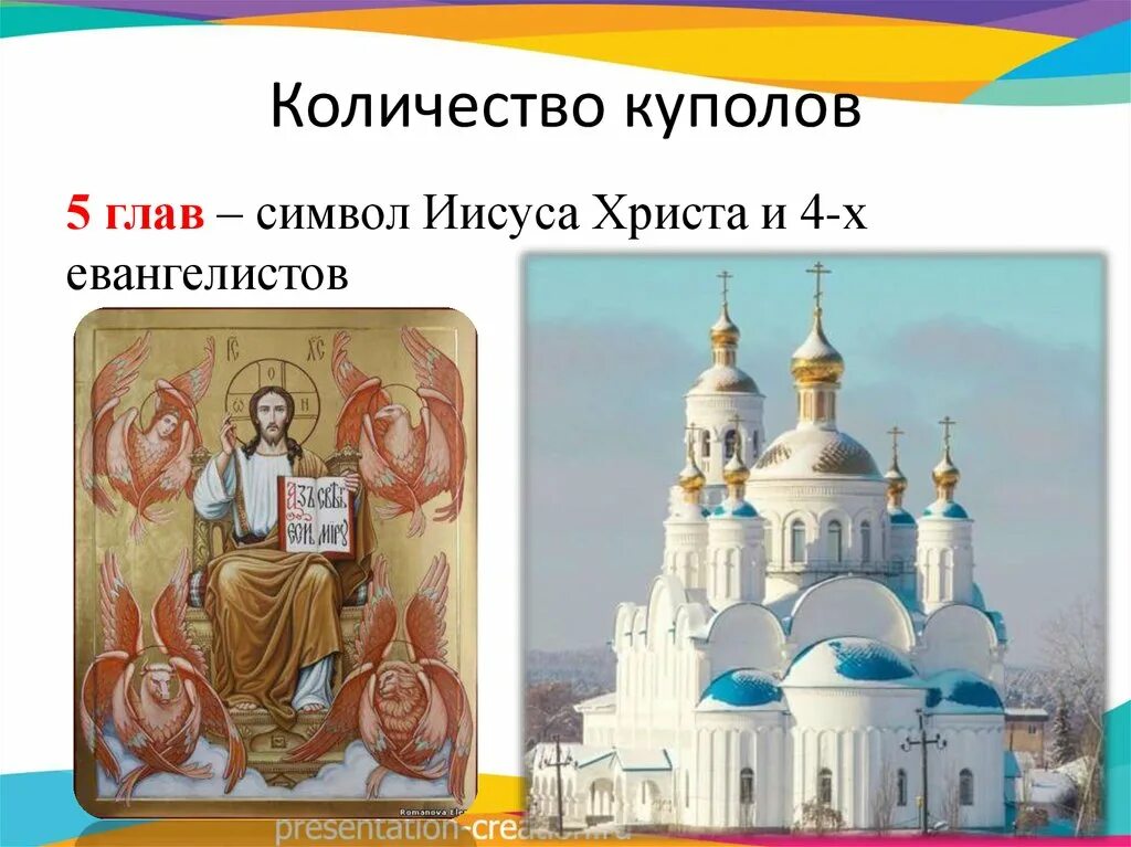 Символика цвета куполов православного храма. Количество куполов. Число куполов. Количество куполов православных храмов. Количество купалов в храме.