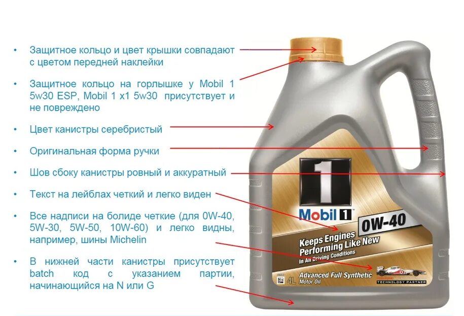 Выбор масла для 1. Моторное масло 5w50 синтетика. Масло в двигатель 5w40 mobil. Масло mobil 1 5w40 этикетка. Моторное масло мобил 5w30 синтетика для бензиновых двигателей ех 3000.