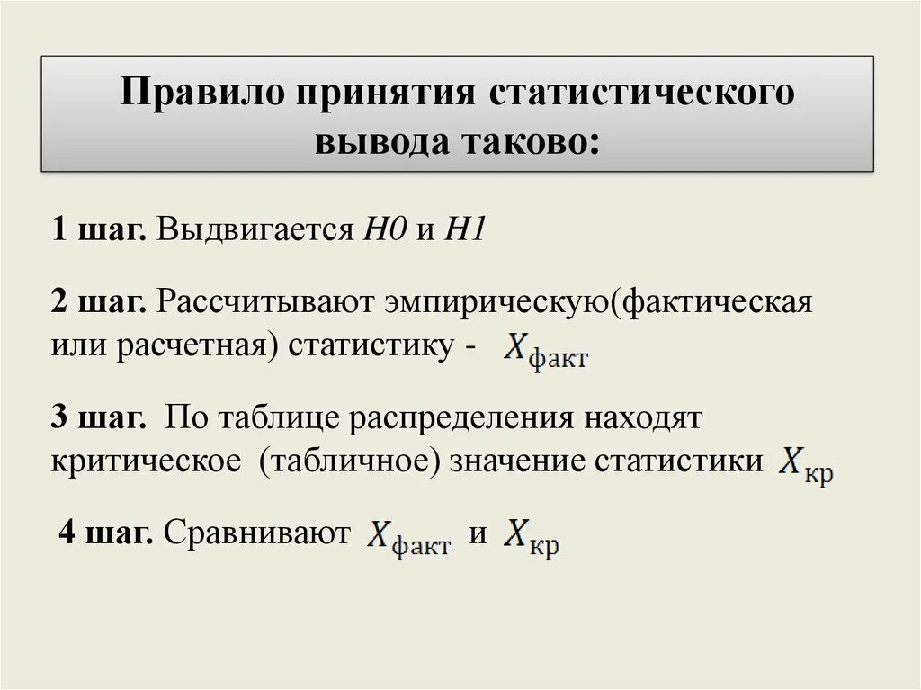 Методы статистического вывода. Критерии и методы статистического вывода:. Теория статистического вывода. Задачи теории статистического вывода. Правила принятия статистического вывода.