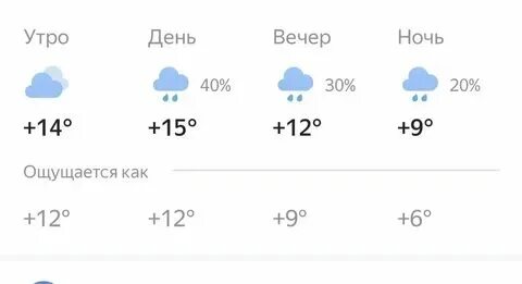 Погода брянск на неделю. Прогноз погоды брянск. Погода брянск. Погода брянск на 3 по часам гисметео. Климат брянска.