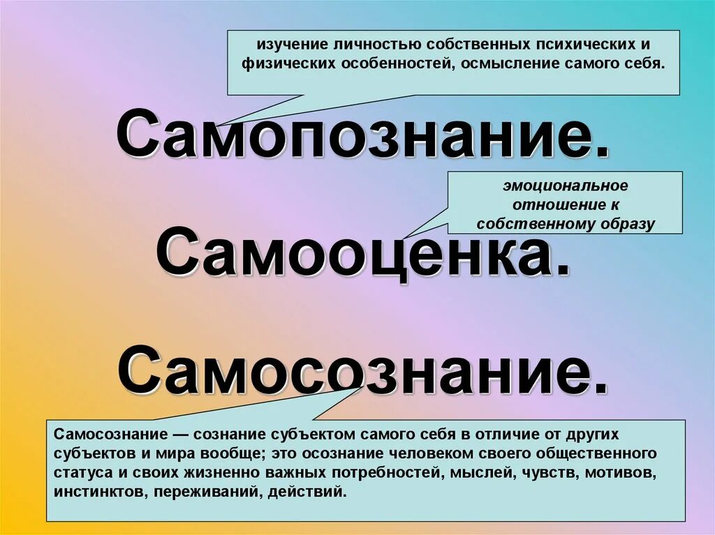 Самосознание личности в основном. Самопознание и самооценка. самопознание и самосознание. самоописание и самооценка,. самопознание самооценка самосознание.