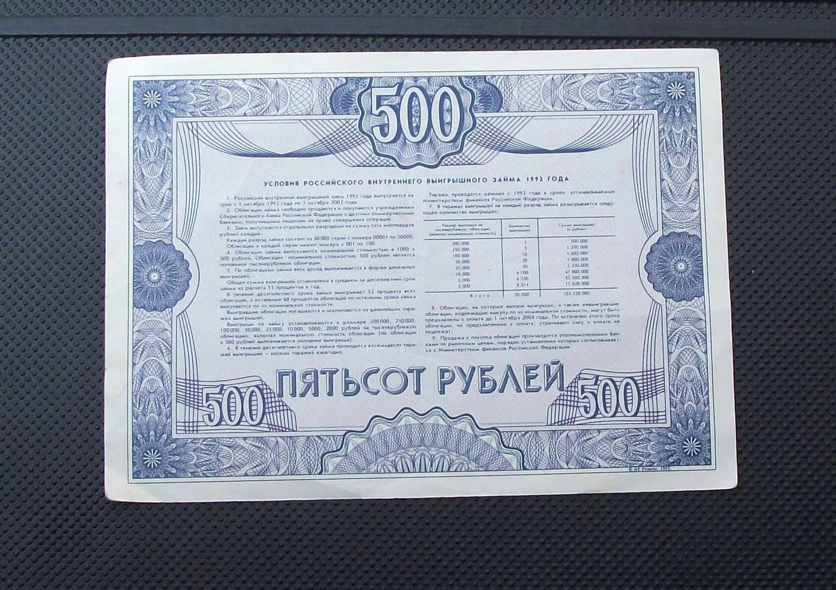 Российский внутренний выигрышный займ 1992 года 500. Облигация 1992 года 500. Облигация российский внутренний заем 1992. Облигация 500 рублей 1992. Облигации 500 рублей