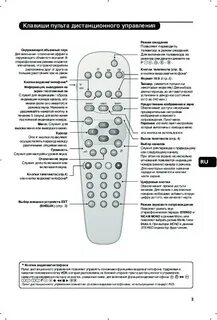 Телевизор филипс звук есть а изображения нет