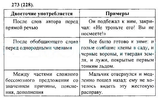 Двоеточие после слов авторк перед прямой реч. Двоеточие в прямой речи примеры. После слов автора перед прямой речью примеры. Двоеточие перед прямой речью. Задание 21 русский двоеточие