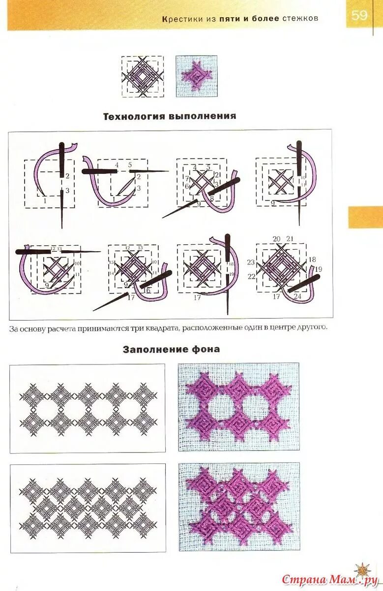 Стежки крест. Виды вышивки. Виды вышивки крестом. Способы вышивки. Виды стежков для вышивки.