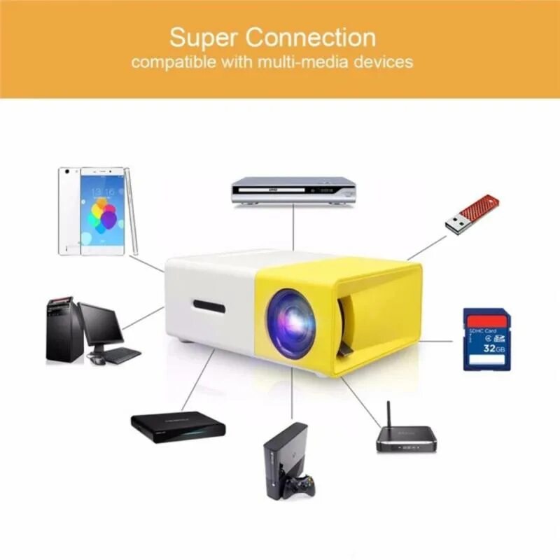 Как работает мини проектор. Мини проектор yg-300. led projector yg300.