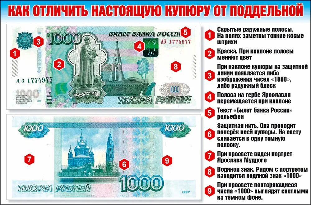 Купюра 1000 рублей как отличить подделку. Поддельная 1000 рублей как отличить. Как определить фальшивую 1000р. Как отличить фальшивую купюру от настоящей.