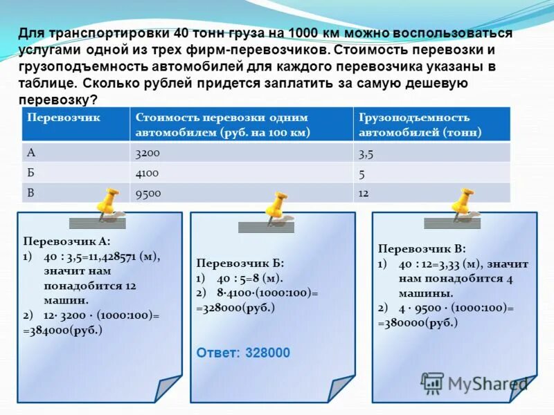 Что значит владение 1 1