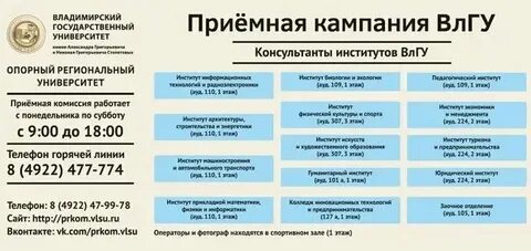 Сайт приемной комиссии влгу