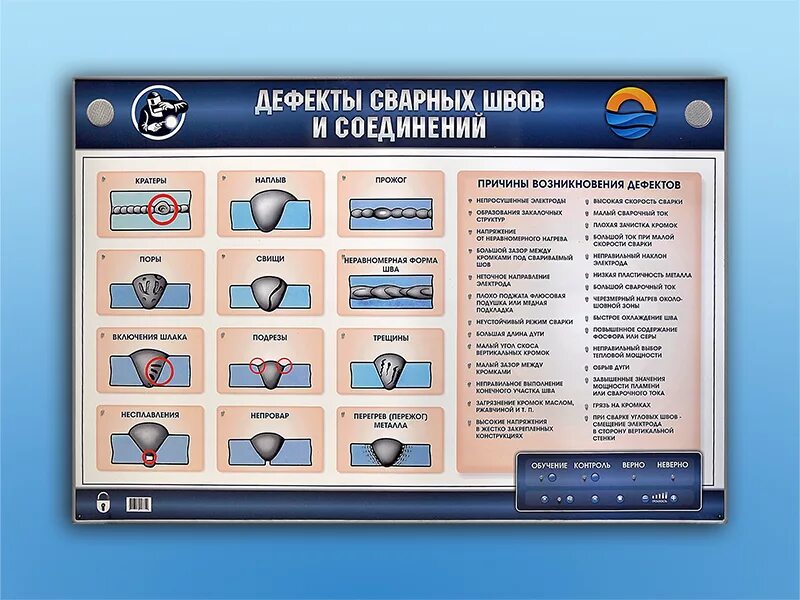 Какие дефекты допускается устранять сварщику. Дефекты сварных швов. дефекты сварных швов и соединений. дефекты сварочных швов. дефекты сварочных соединений.