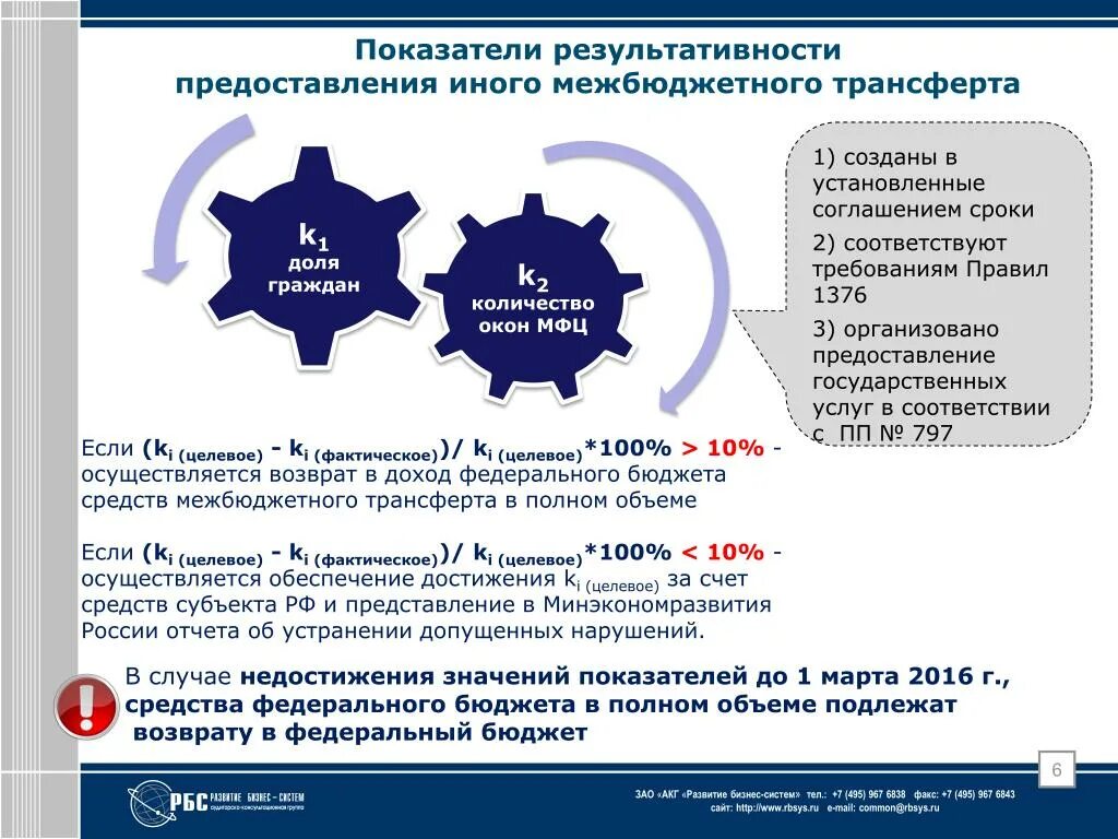 Правилами предоставления иных межбюджетных трансфертов. Правилами предоставления иных межбюджетных трансфертов
