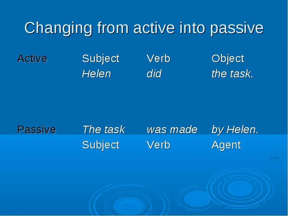 Change Active into Passive. From Active into Passive. Turn into Passive. Change from Active into Passive. Turn the active voice