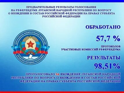 Лнр вхождение в состав