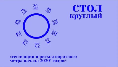 Начало 2020 года