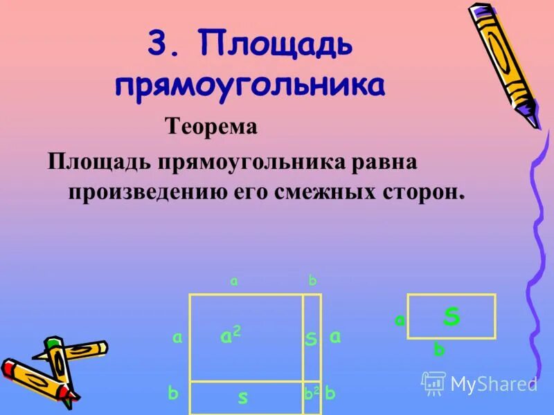 Площадь квадрата равна произведению 2 его сторон. Площадь прямоугольника доказательство. Понятие площади многоугольника площадь прямоугольника. Доказательство площади прямого. Понятие площади.площадь прямоугольника и квадрата..