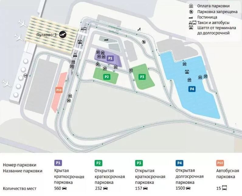 Схема парковок аэропорта Пулково Санкт-Петербург. Парковка р13 Пулково схема. Схема парковок аэропорта Пулково. Аэропорт Пулково терминал 1 схема. Каршеринг в пулково