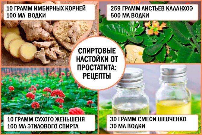 Рецепты от аденомы
