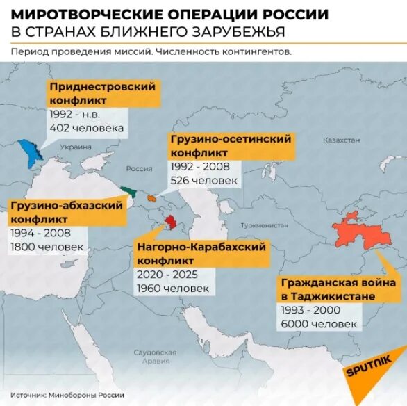 Военные конфликты с участием россии. Конфликты на постсоветском пространстве карта. Вооруженные конфликты на постсоветском пространстве. Вооруженные конфликты на постсоветском пространстве карта. Карта военных конфликтов.