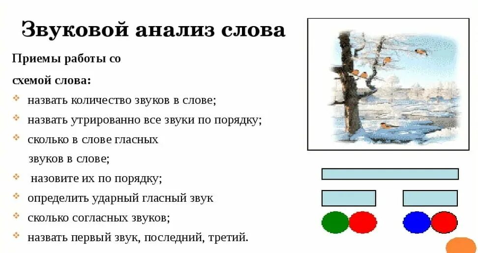 Схема разбора текста. Звуковой анализ слова схема. звуковой анализ слов для дошкольников. схема анализа слова. звуковой и слоговой анализ слова.