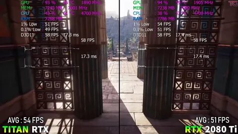 Vsync в играх