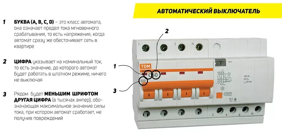 Почему горит автомат. Автомат выключатель неисправности. неисправности автоматических выключателей. автоматический выключатель 16а с блокировкой выключателя. автоматический токовый выключатель.