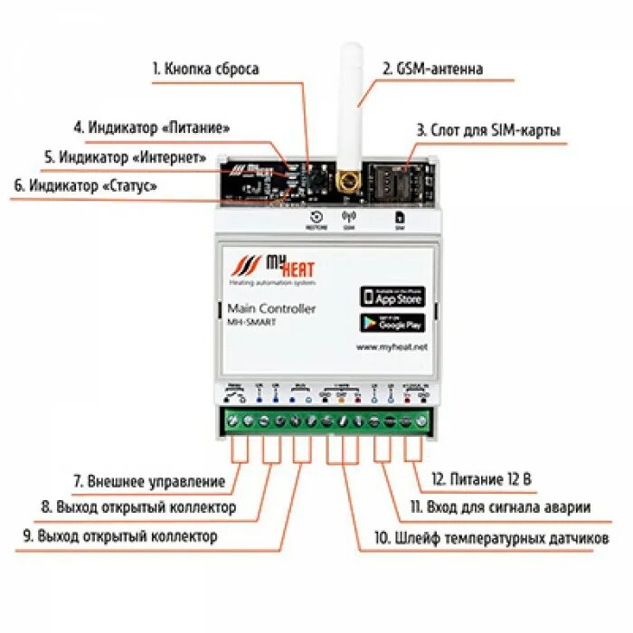 Контроллер myheat gsm схема подключения. My heat smart 2. Термостат эван my heat smart 2. My heat smart 2. Контроллер myheat smart2 6281 эван (арт.
