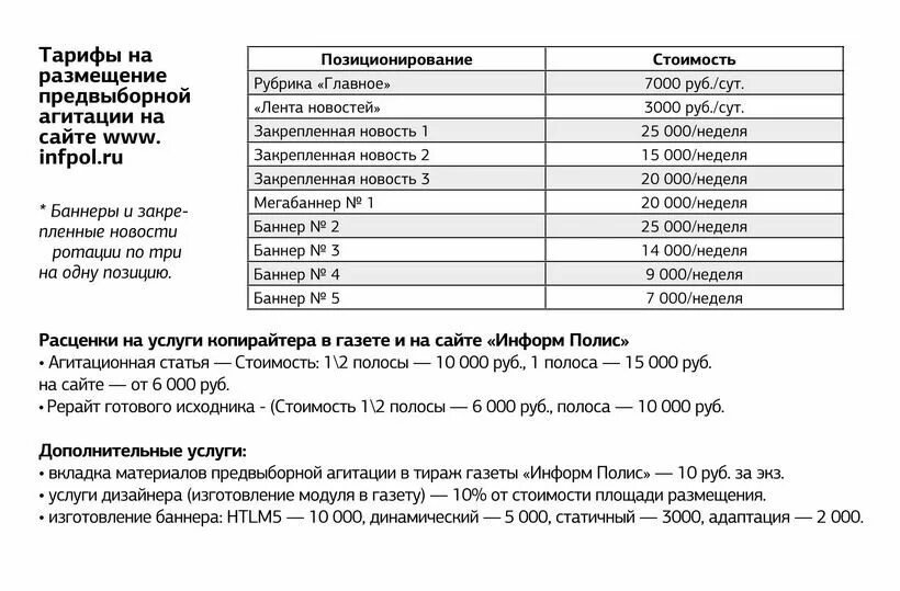 Размещение агитационных материалов допускается. Размещение агитационных материалов допускается