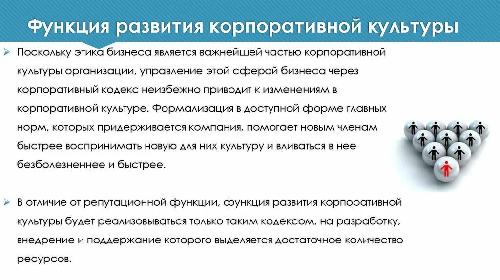 Корпоративная этика организации. Нормы корпоративной этики. Функция развития организации корпоративной культуры. Принципы корпоративной этики. Корпоративная этика нормы