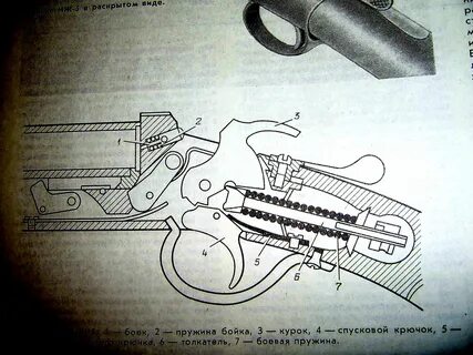 Как разобрать ружье