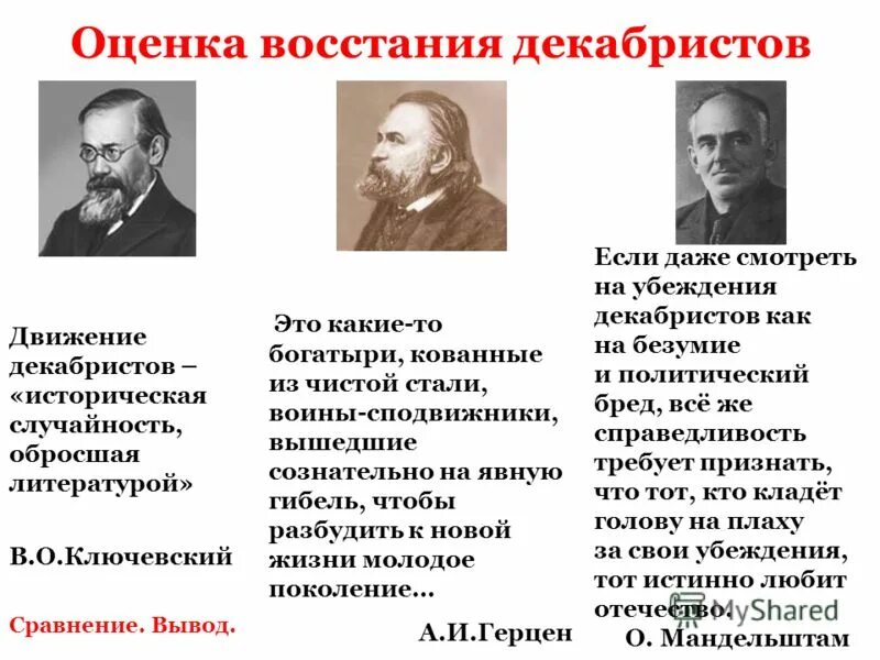 Оценка движения декабристов. Мнение о восстании декабристов. Мнение о восстании декабристов. Оценка восстания декабристов историками. Мнение о восстании декабристов.