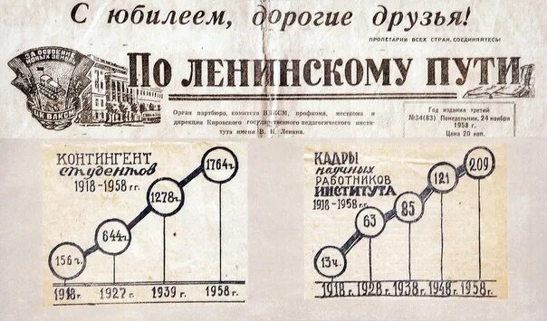 Газета путь ленина ртищево. Газета путь ленина. Логотип газеты путь ленина ртищево. Газета ленинский путь архив. Ленин с газетой.