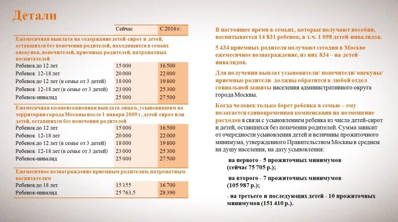 Сколько получает опекун инвалида. Пособие за опекунство ребенка. Пособие за опекунство над ребенком. Какие выплаты положены опекуну. Выплаты за опекунство над ребенком.