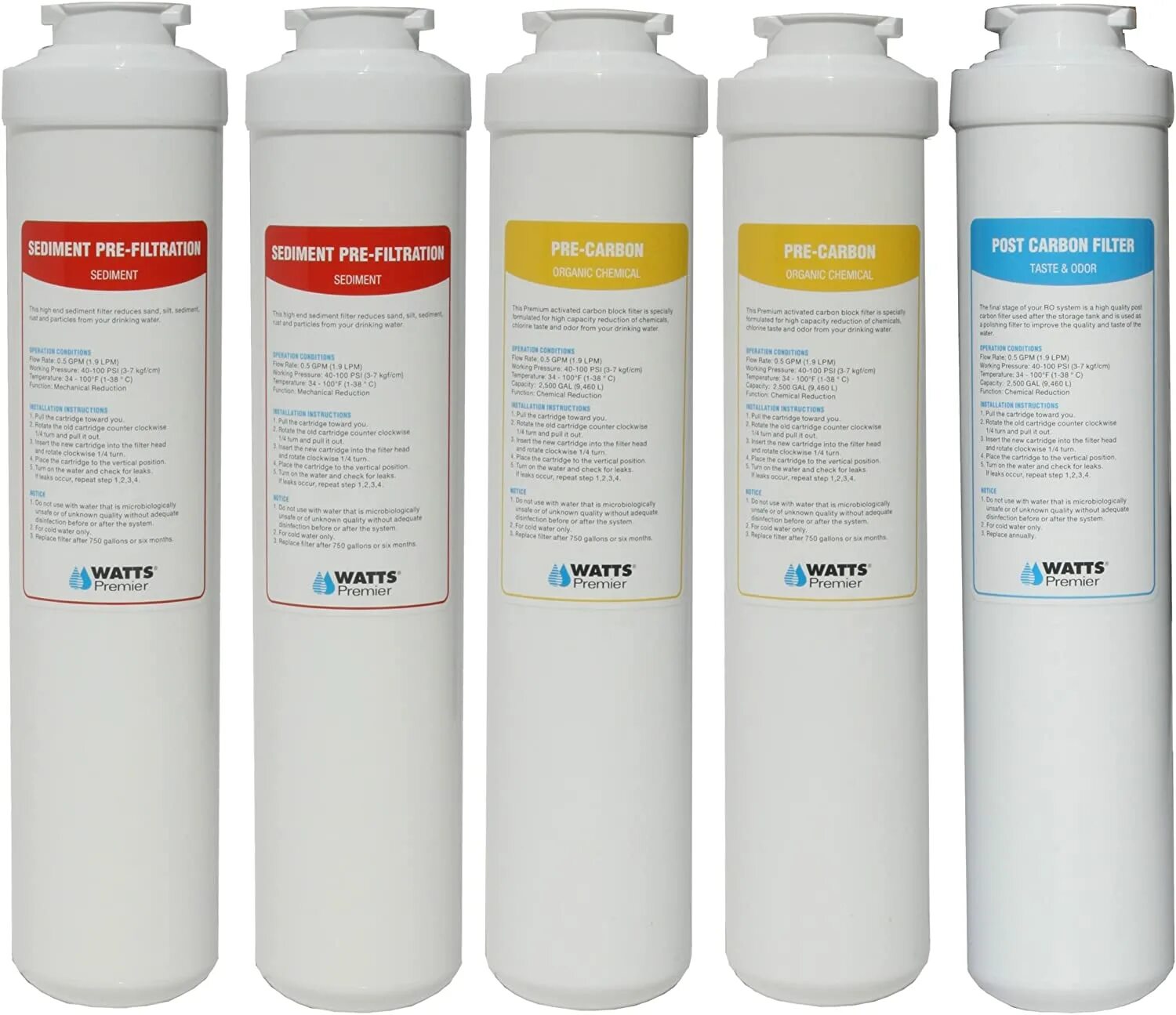 Replacement filter. Фильтр 0005l010pa. фильтр юникорд. фильтр filter pad (фильтр от пыли для компрессора). лактрум фильтр.