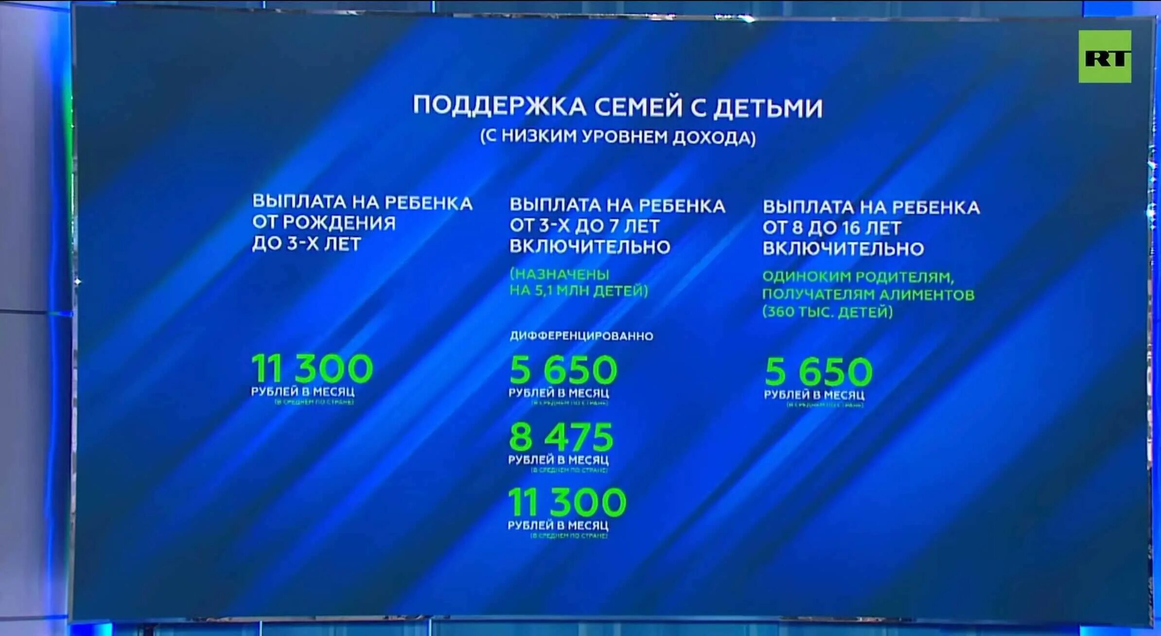 Выплаты школьникам в 2025 в дагестане. Выплаты школьникам в 2025 в дагестане