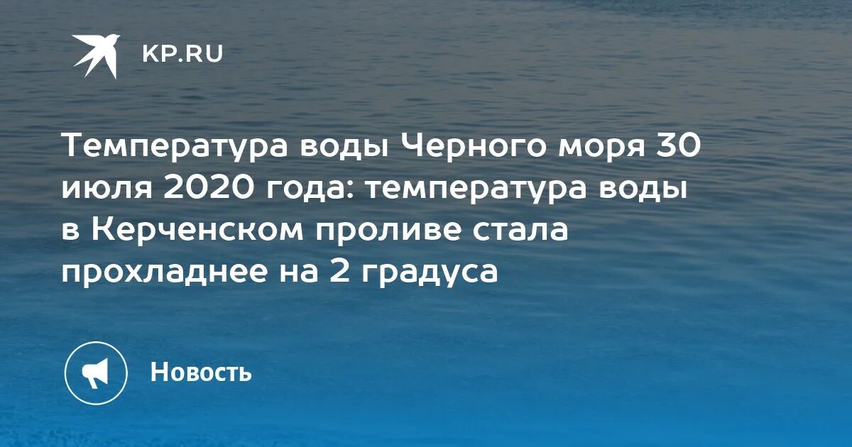 Температурвводы в анапед. Какая температура в море новороссийск. Норд-ост в новороссийске. Новороссийск март. Новороссийск город ветров.
