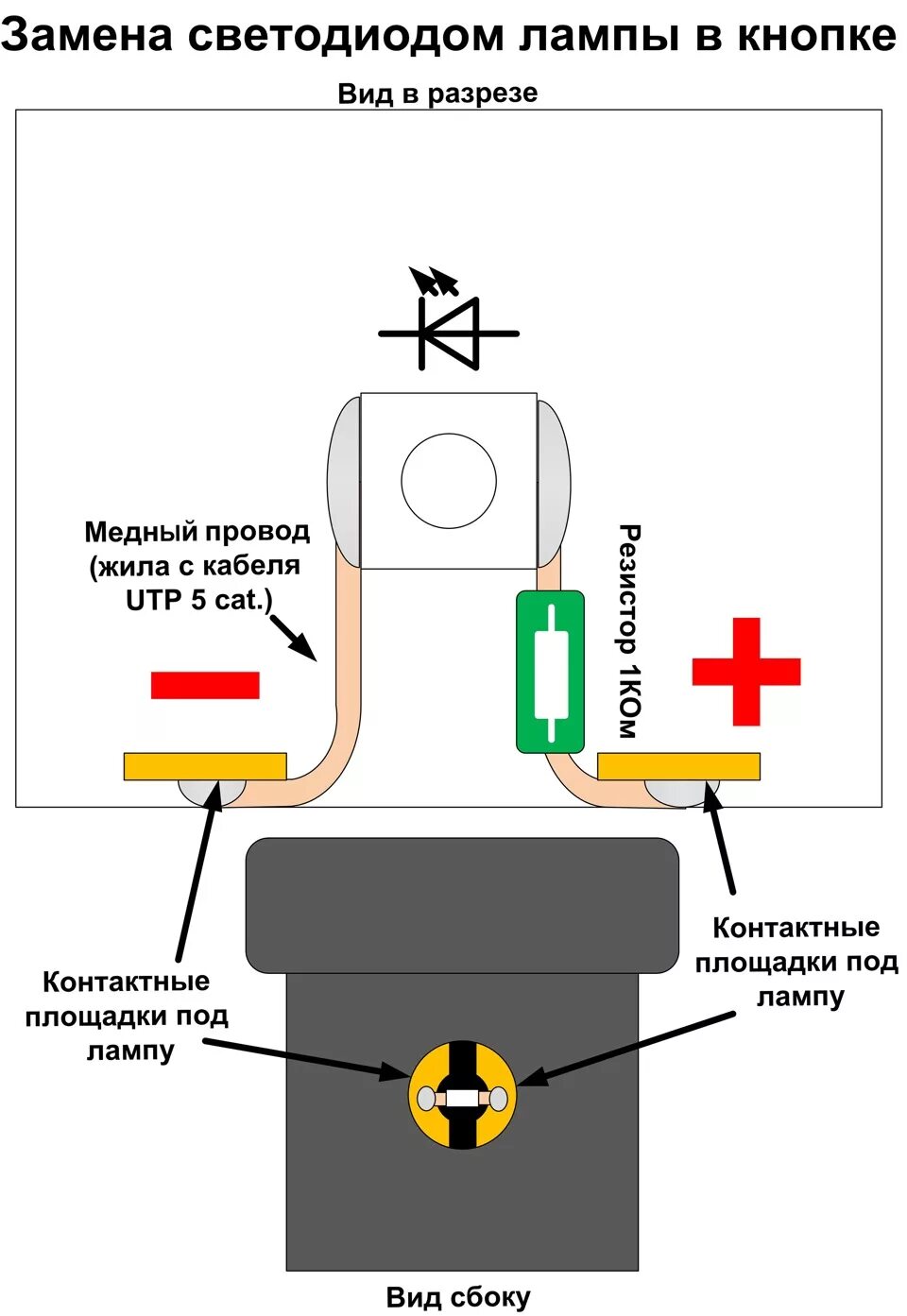 Как определить полярность диода. Полярность диода. Полярность светодиода. Полярность светодиодов в лампе. Как поменять диод