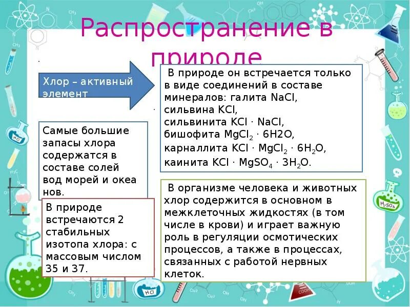 Тип вещества хлор. Распространенность хлора в природе. хлор нахождение в природе. хлор в природе встречается. хлор распространение в природе.