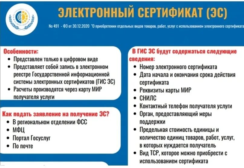 Фсс тср. Электронный сертификат фсс на тср. тср по электронному сертификату. электронный сертификат на покупку тср. электронный сертификат на приобретение тср для инвалидов.