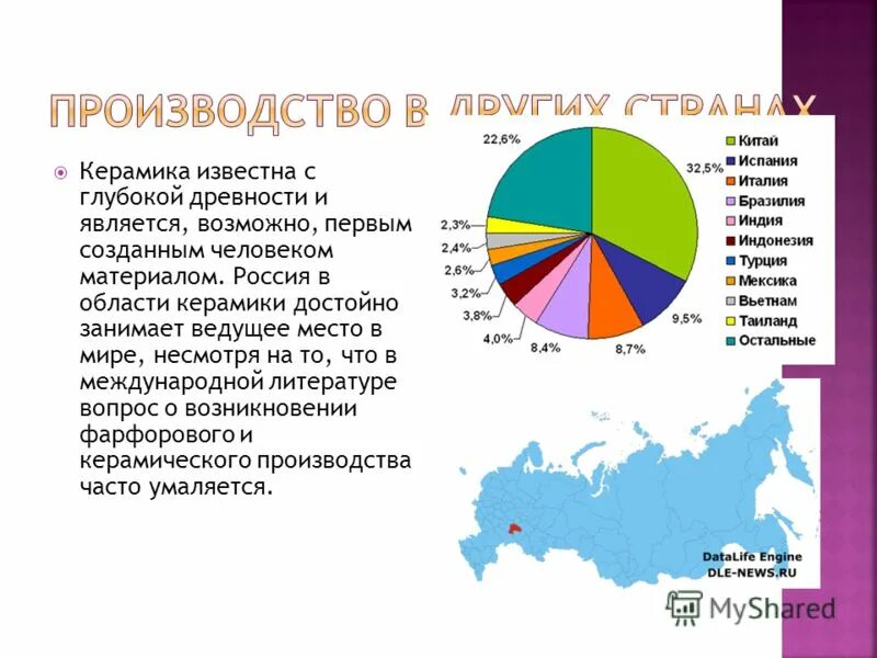 экспорт россии по сравнению с другими странами. какие продукты экспортирует россия в другие страны. производители смартфонов по странам. экспортные товары россии. что производят другие страны.