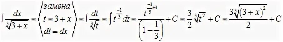 Интеграл DX/корень из x. Интеграл корня 3 степени. Интеграл корень 2x 3 DX. Интеграл DX/корень x (x+3). Корень 23 x x 3