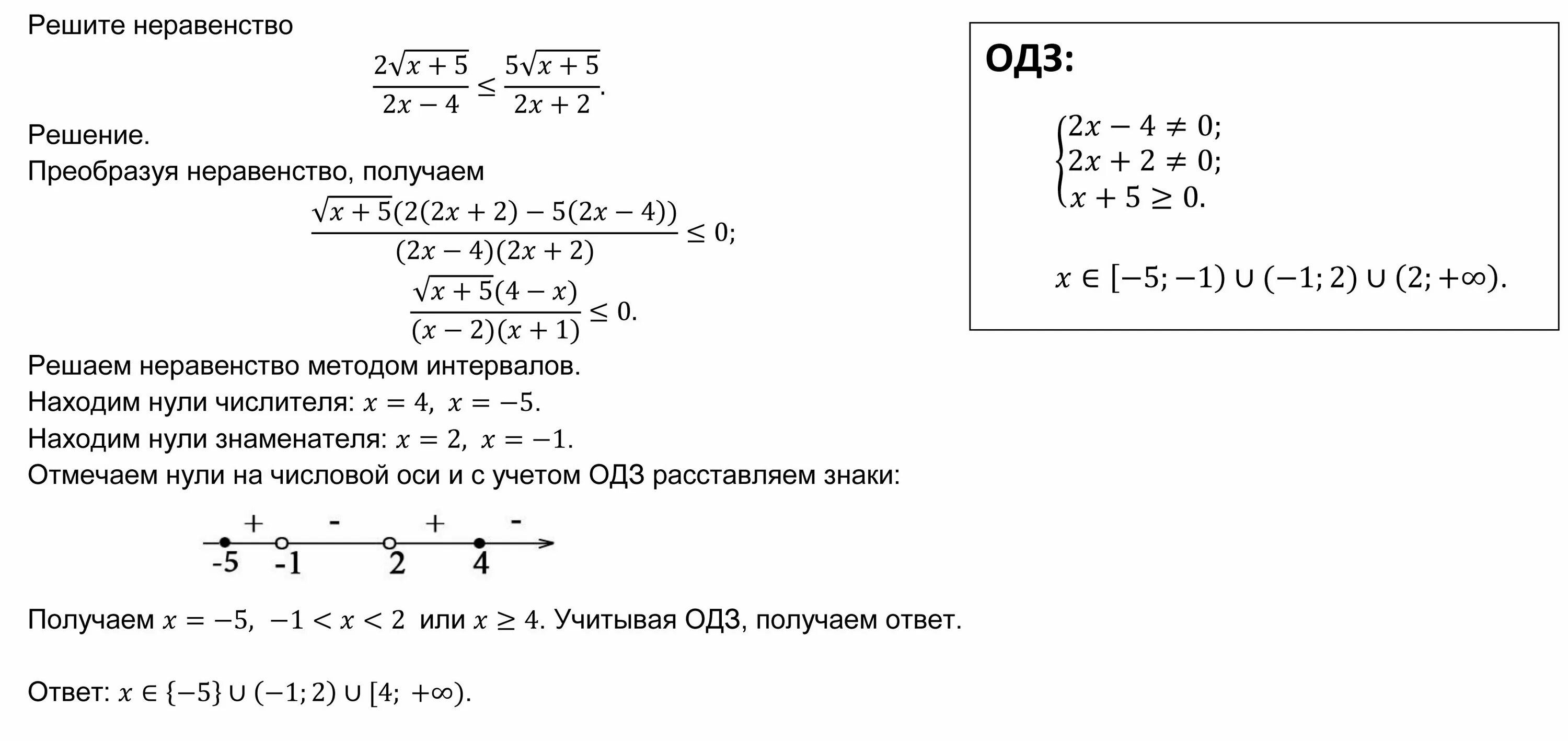 Неравенство егэ 2023. Иррациональные неравенства на ЕГЭ профильный уровень. ОДЗ 14 задания профильной математики. Неравенства ЕГЭ Шестаков. Реши неравенства с помощью соответствующих уравнений а+258 532.