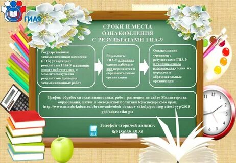 Родительское собрание гиа 2024 в 9 классе