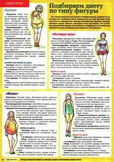 Подходящая диета