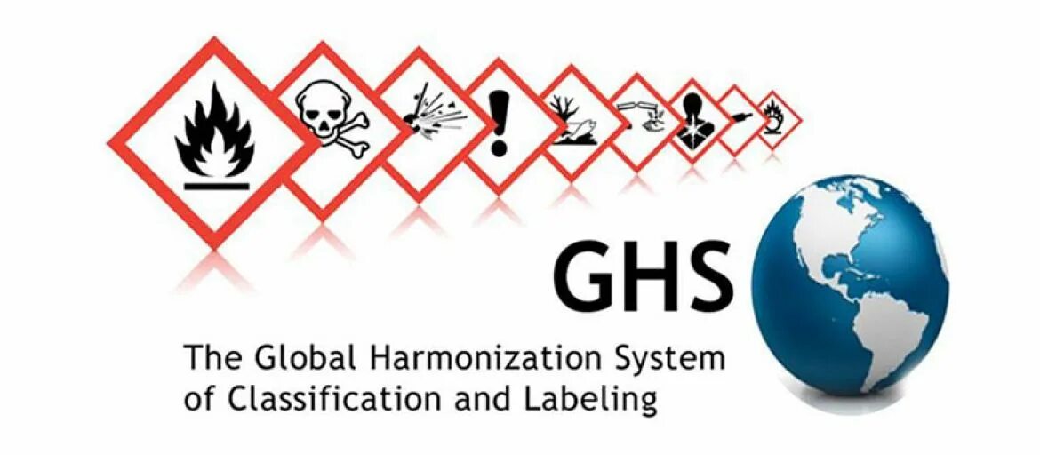 Маркировки химической продукции по стандартам GHS. СГС ООН. Globally Harmonized System of classification and labeling of Chemicals. Система CGS. Конвенция о гармонизированной системе