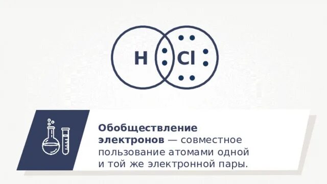 Виды атомных связей. Обобществленные электроны это. Обобществление электронов. Металлическая связь. Обобществление валентных электронов физика 10 класс.