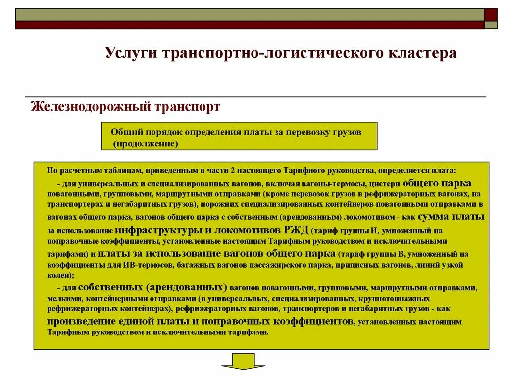 Содержание транспортных услуг. Тарифное руководство. Тарифное руководство ЖД. Тарифное руководство виды. Общий порядок определения платы за перевозку грузов.